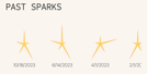 Past sparks